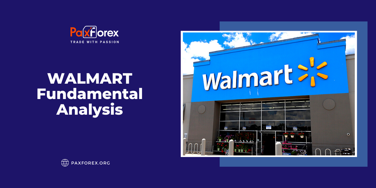 forex fundamental analysis ไทย