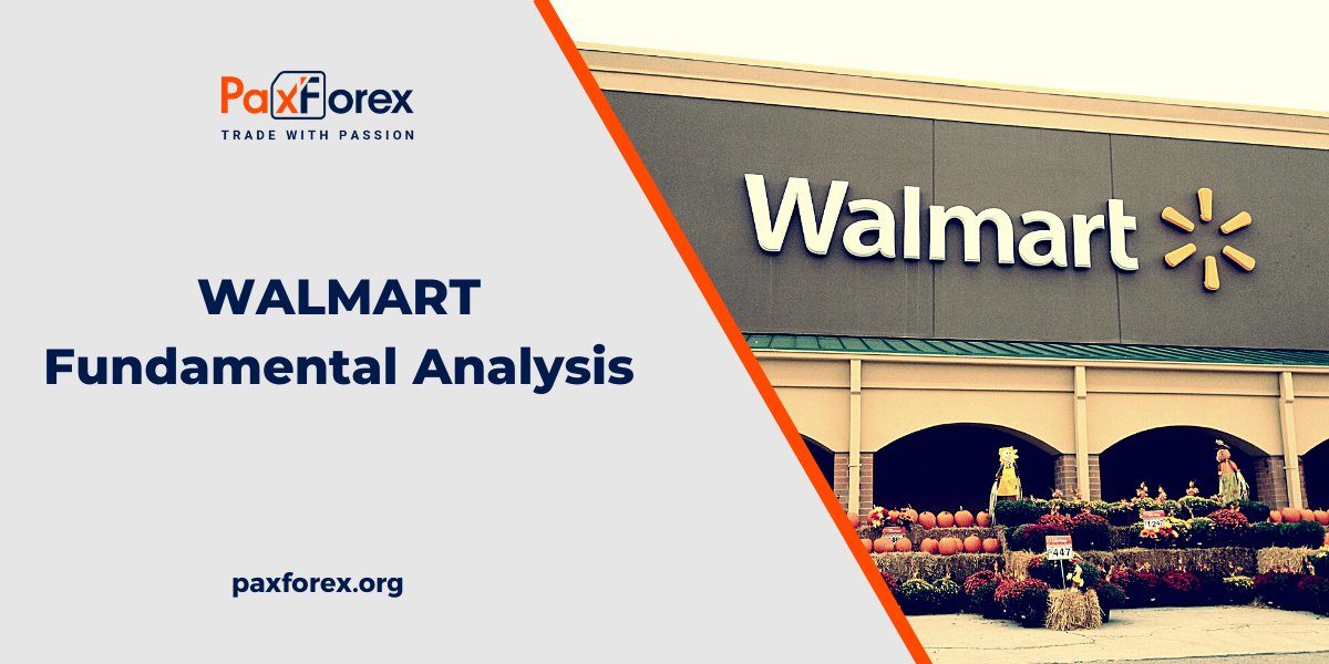 Walmart | Fundamental Analysis