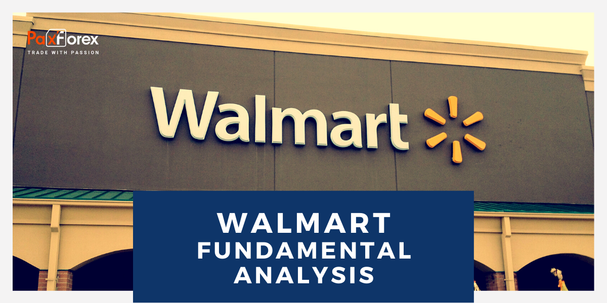 Walmart | Fundamental Analysis