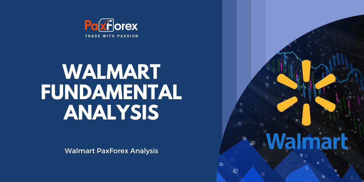 Walmart | Fundamental Analysis