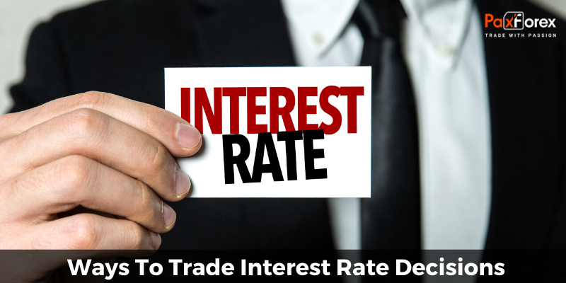 Ways To Trade Interest Rate Decisions1
