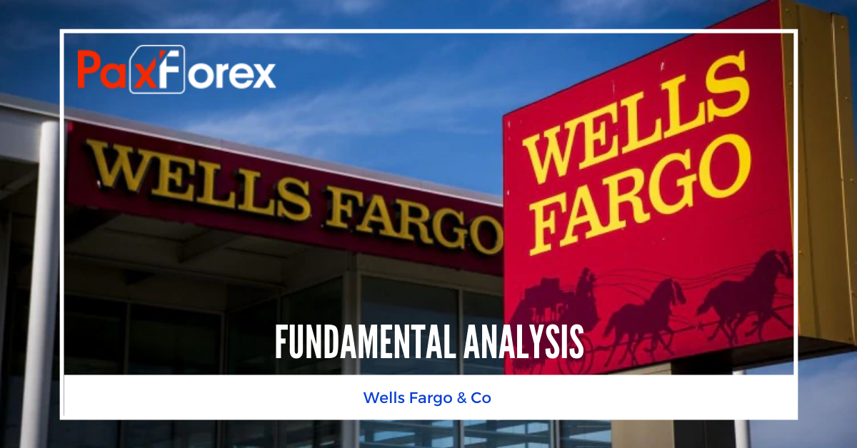 Wells Fargo & Co 