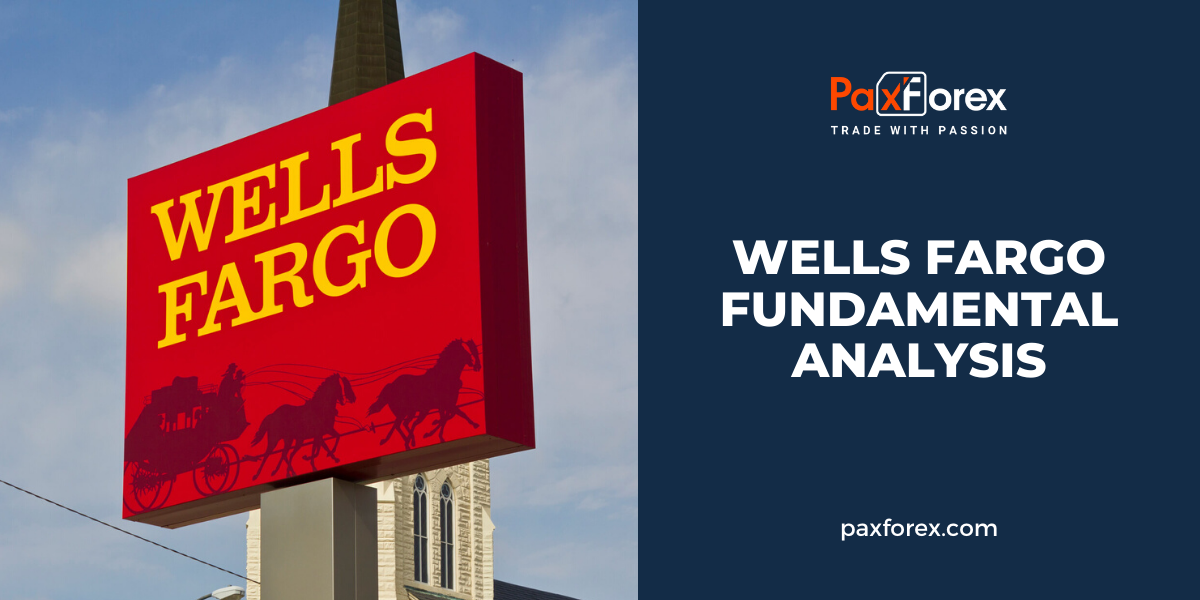 Wells Fargo | Fundamental Analysis