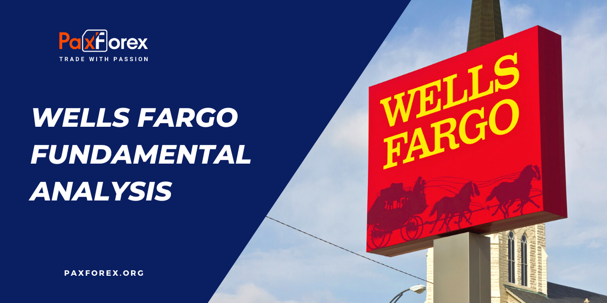 Wells Fargo | Fundamental Analysis