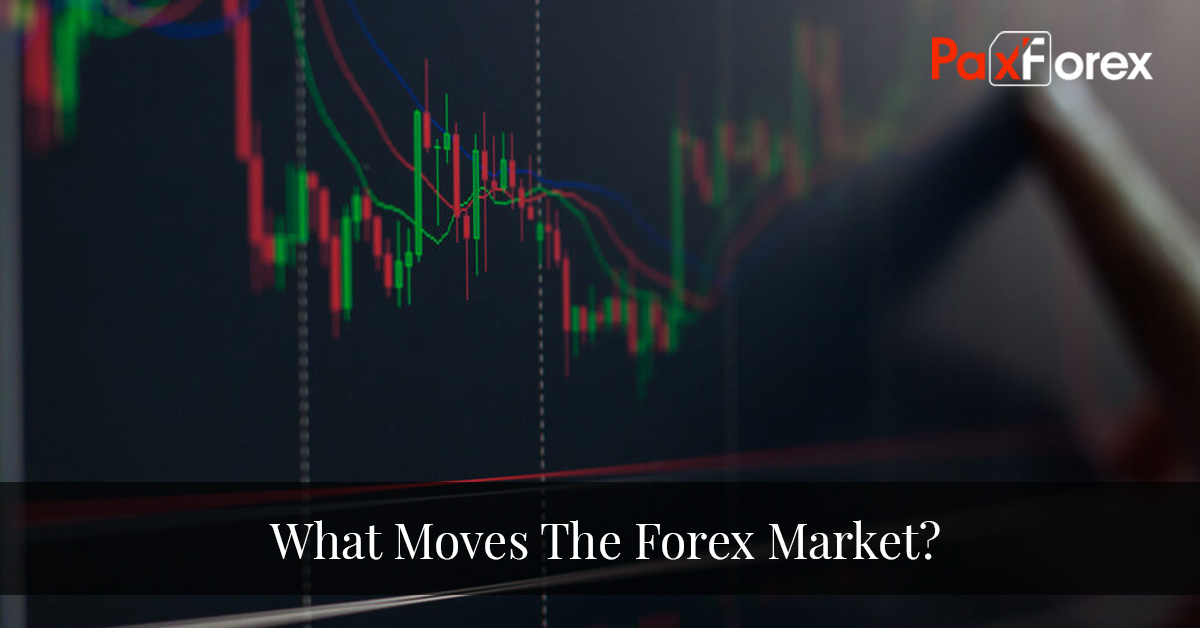 What moves the Forex market? 