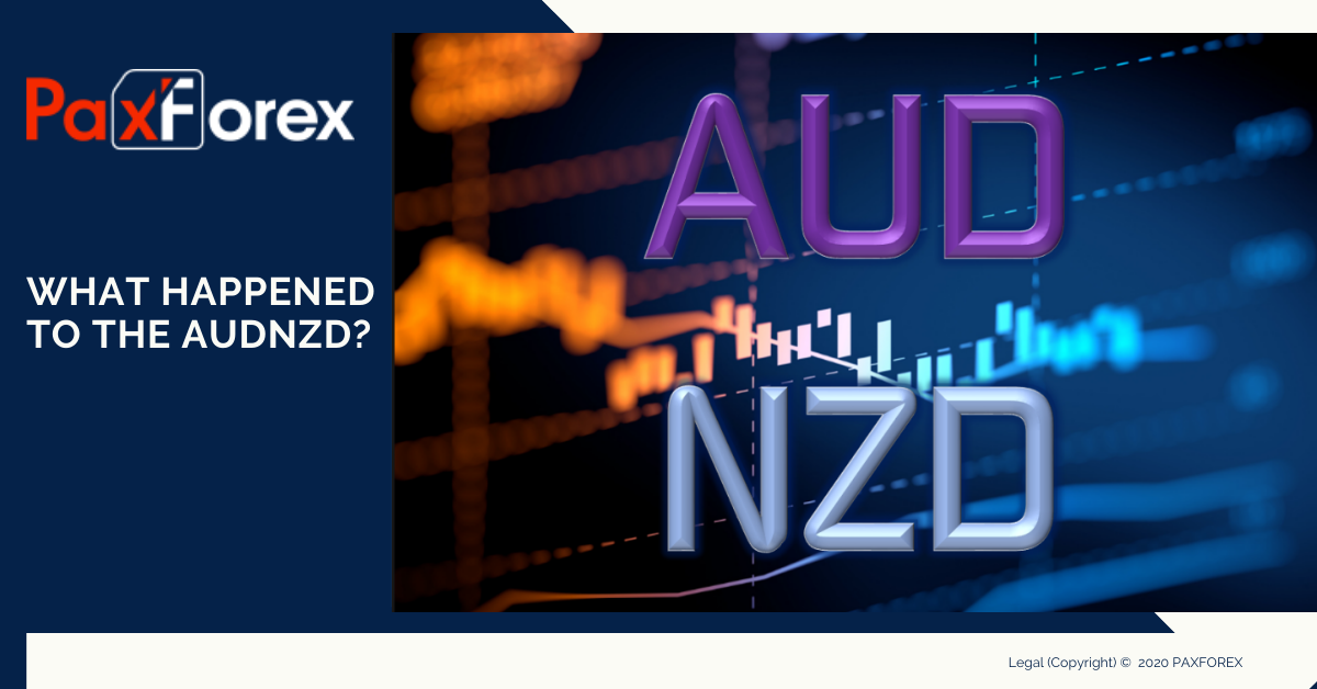 What happened to the AUDNZD?1