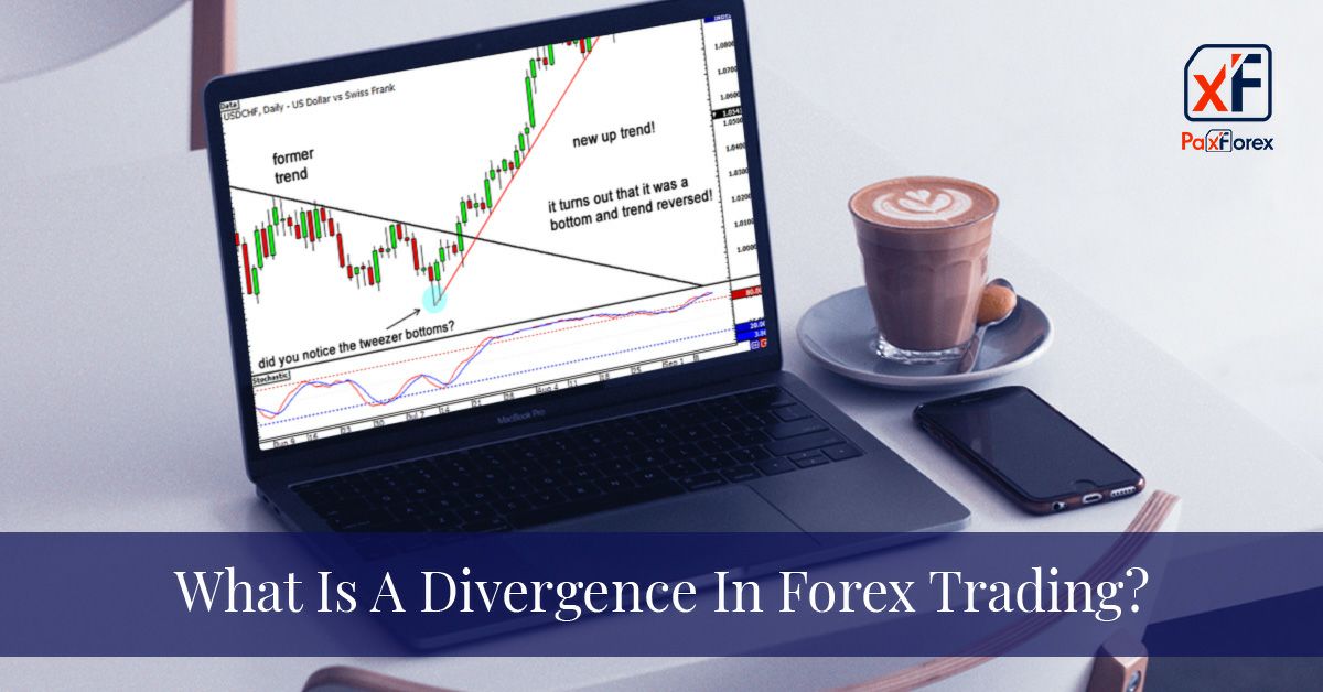 What is a divergence in Forex trading