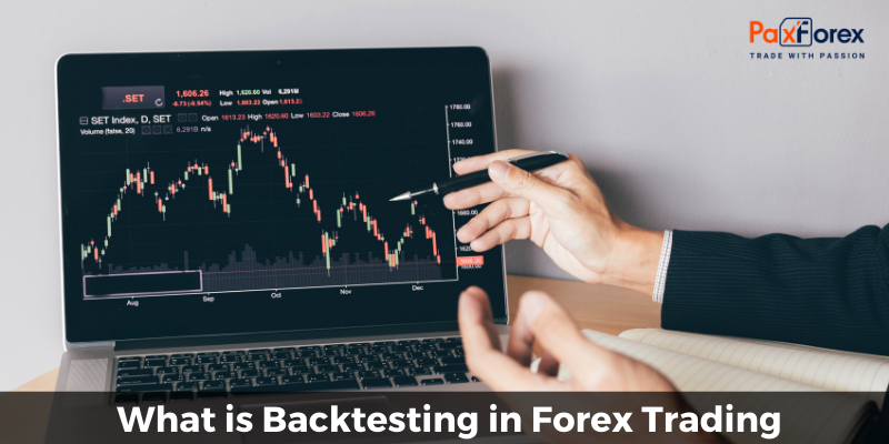 What is Backtesting in Forex Trading