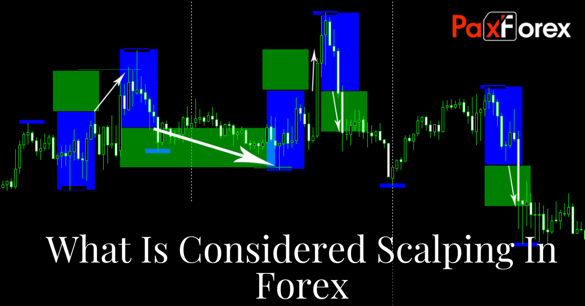 What Is Considered Scalping In Forex