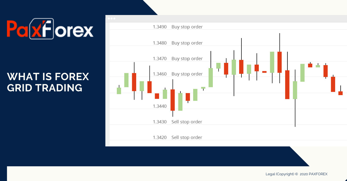 What is Forex Grid Trading