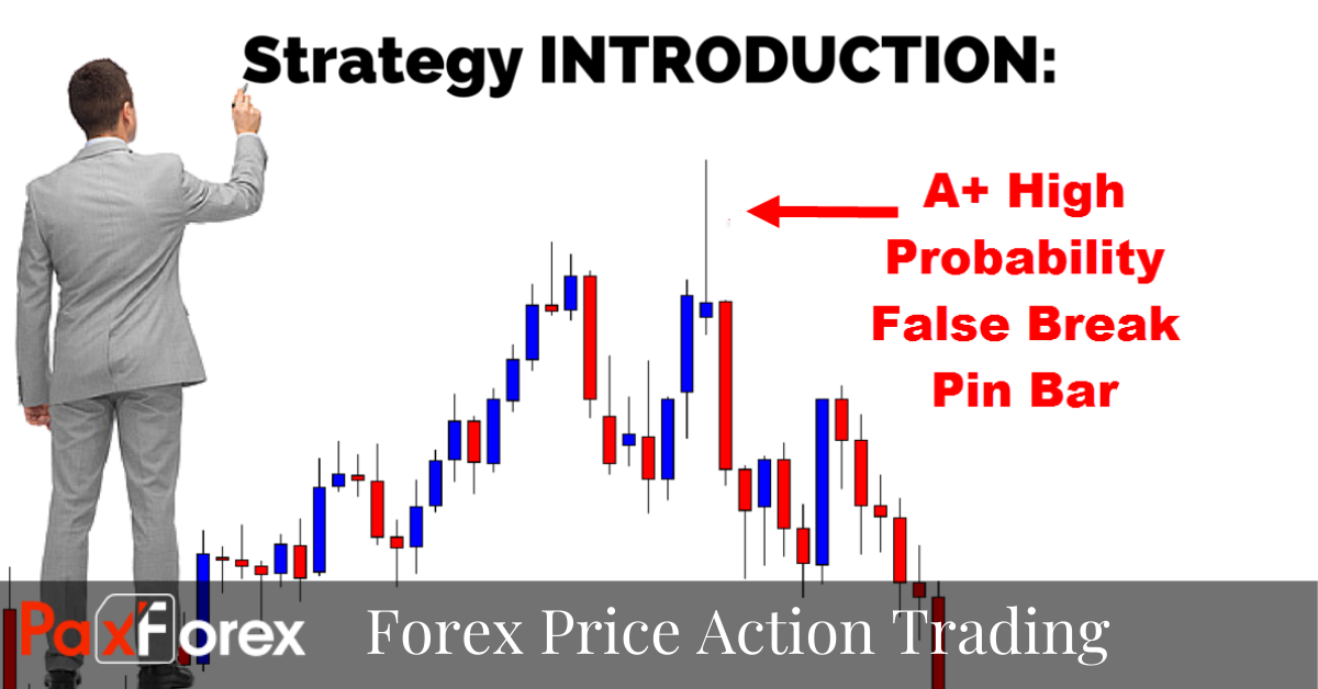 What Is Forex Price Action Trading