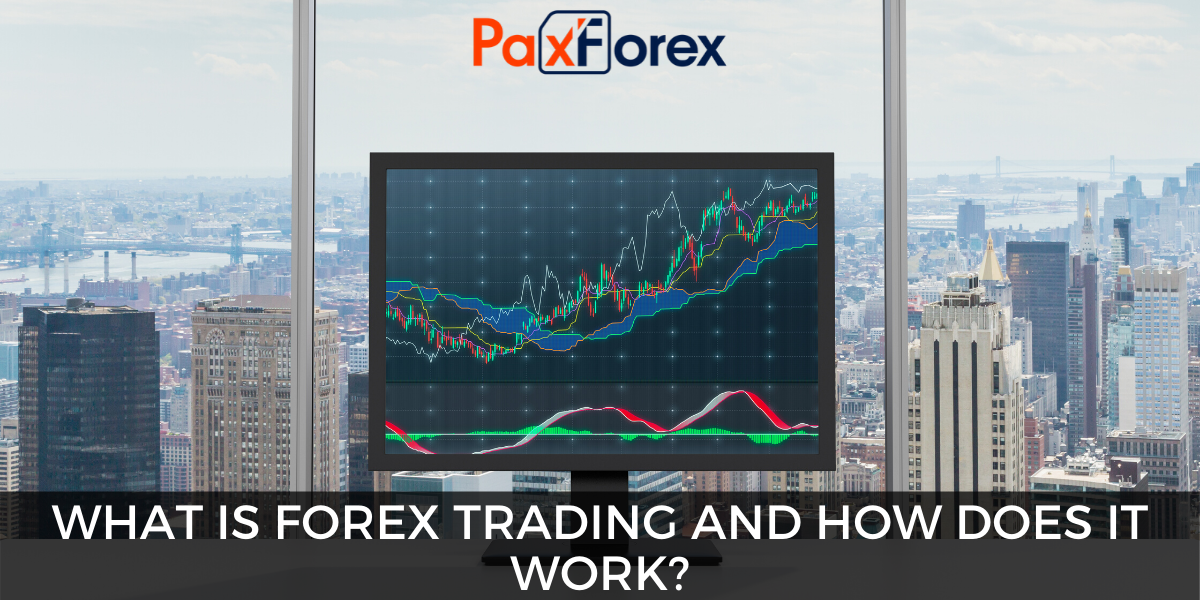 What is Forex trading and how does it work?