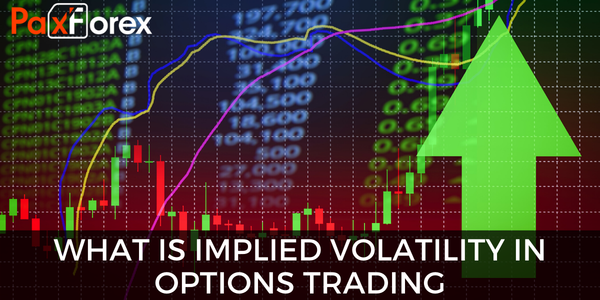 What Is Implied Volatility In Options Trading