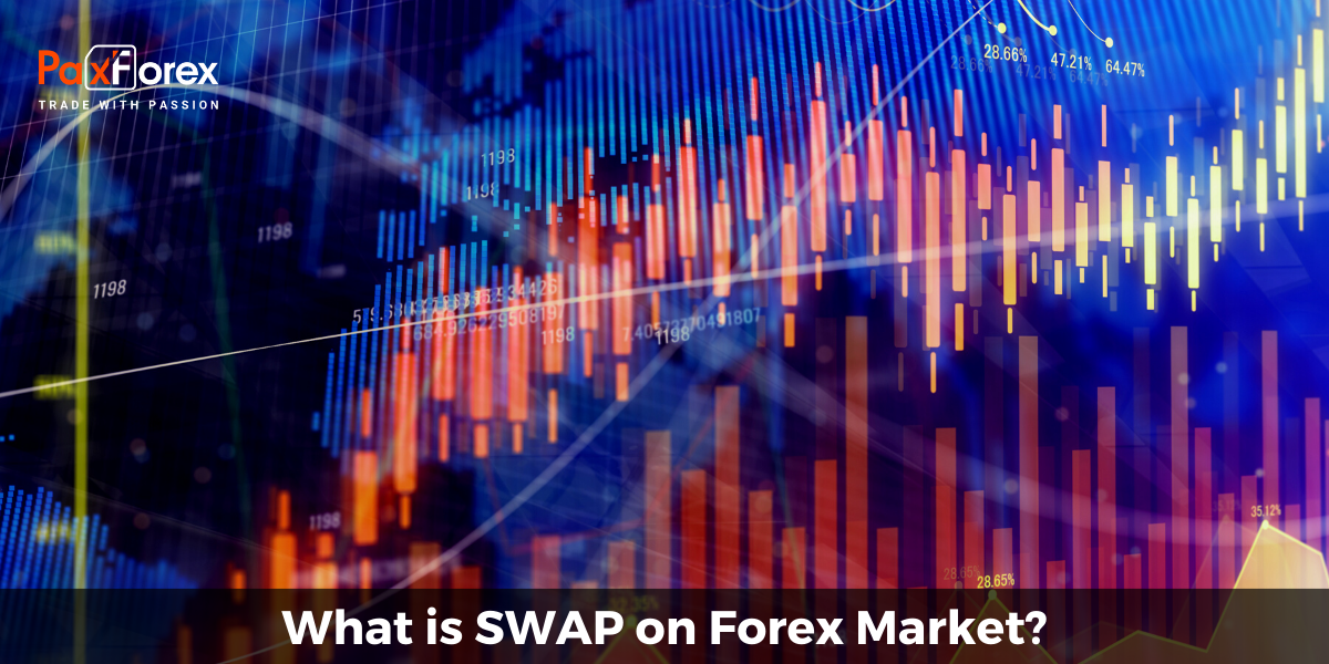 What is SWAP on Forex Market?1