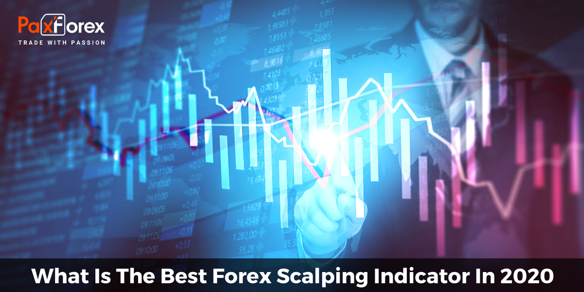 What Is The Best Forex Scalping Indicator In 2020