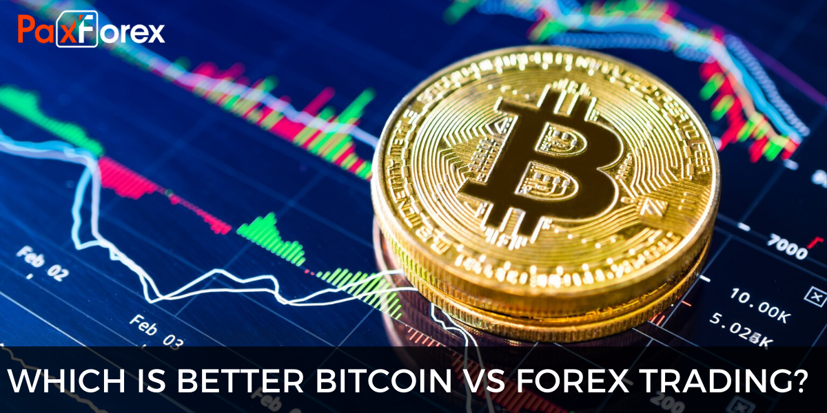 forex bróker bitcoint használva