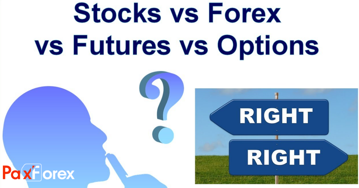 Which is better Forex or Futures