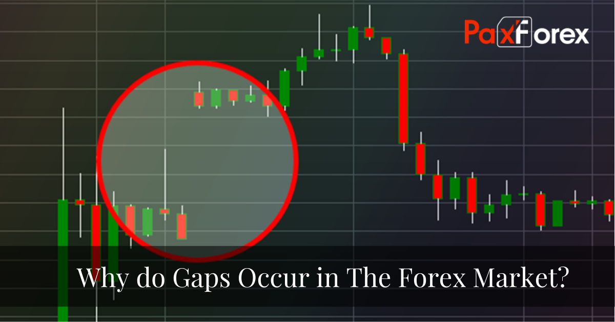 Why do Gaps Occur in The Forex Market?1