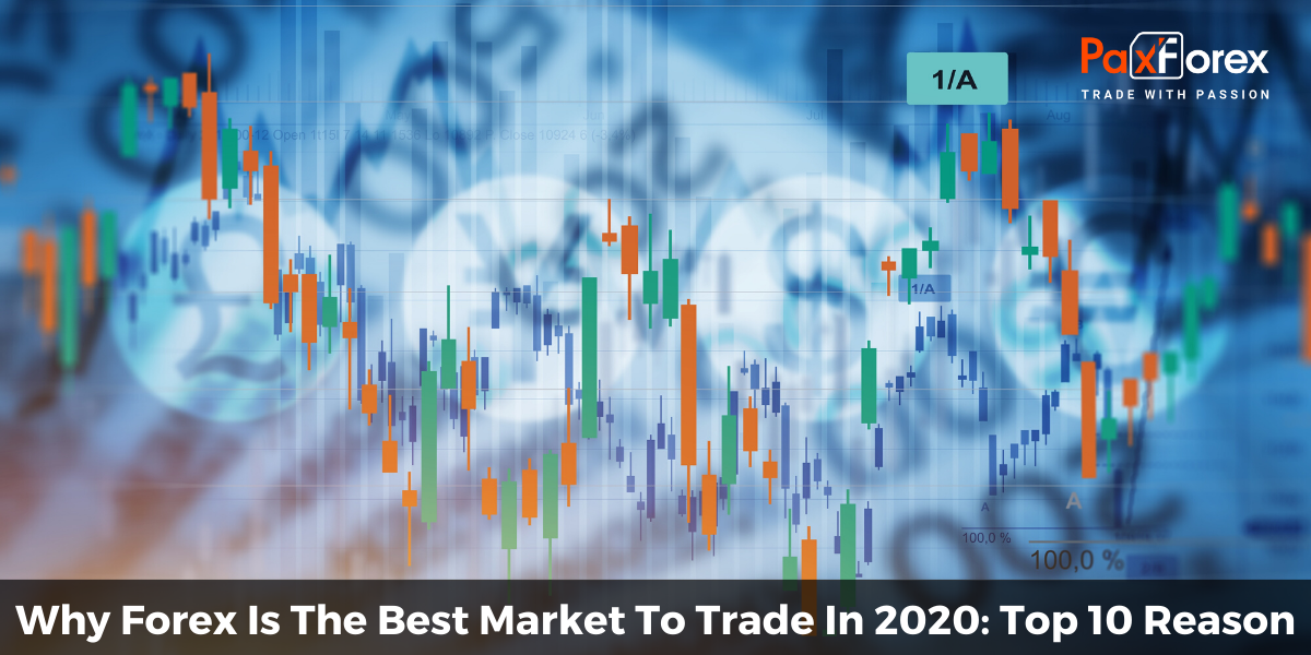 Why Forex Is The Best Market To Trade In 2020: Top 10 Reasons