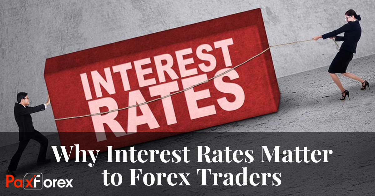 Why Interest Rates Matter to Forex Traders1
