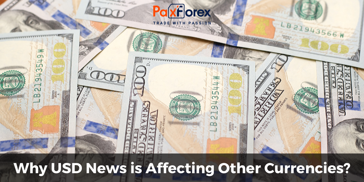 Why USD News is Affecting Other Currencies?