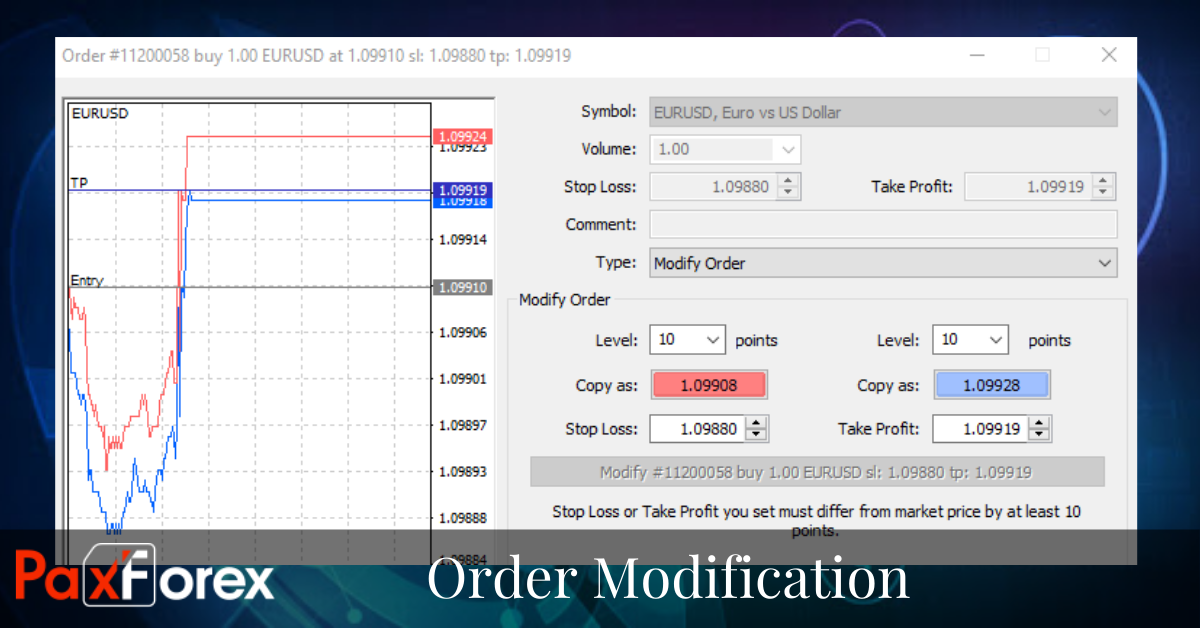 Window For Order Modification